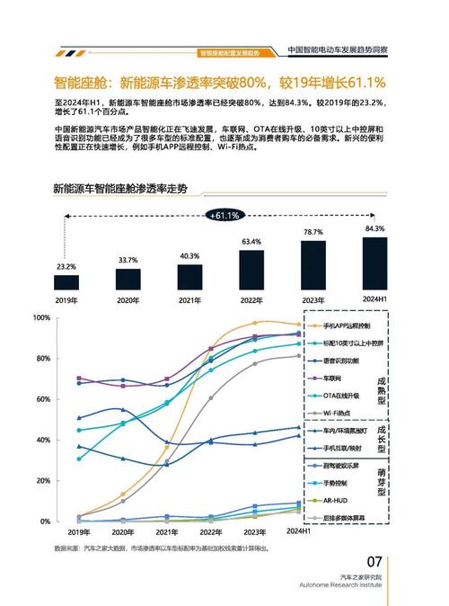 广州115起亚对未来市场的预测，名爵汽车品牌文化的传播